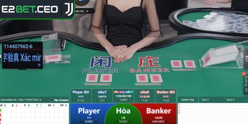Baccarat Online E2BET Làm Chủ Cuộc Chơi, Thắng Lớn Mỗi Ngày 1 Khám phá sức hút của Baccarat online E2BET