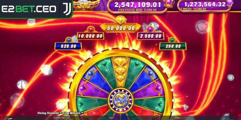 Nổ Hũ JDB E2BET Săn Thưởng Cực Đỉnh Cùng Sảnh Game Hàng Đầu 2 Hướng dẫn tham gia nổ hũ JDB cho newbie