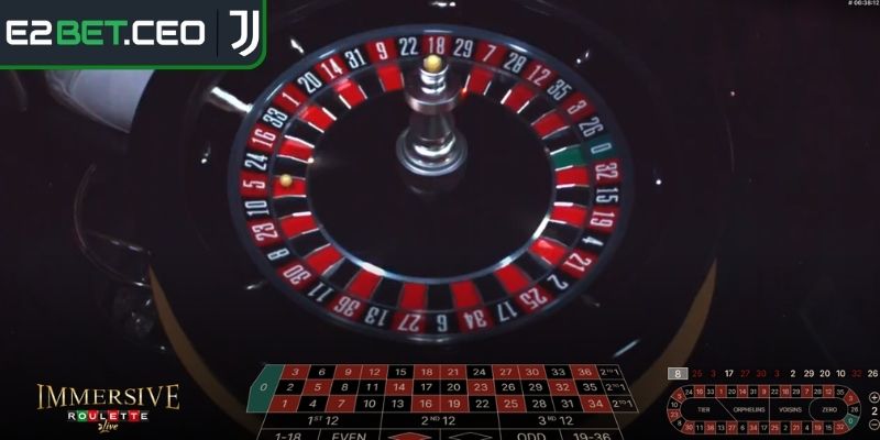 Roulette Online E2BET Vòng Quay May Mắn, Cơ Hội Đổi Đời 2 Bánh xe và quả bóng