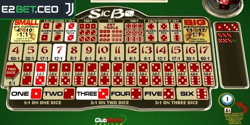 Sicbo E2BET Kinh Nghiệm Chơi Giúp Ăn Tiền Nhanh Và Thắng Lớn 2 Hướng dẫn tham gia Sicbo chi tiết nhất